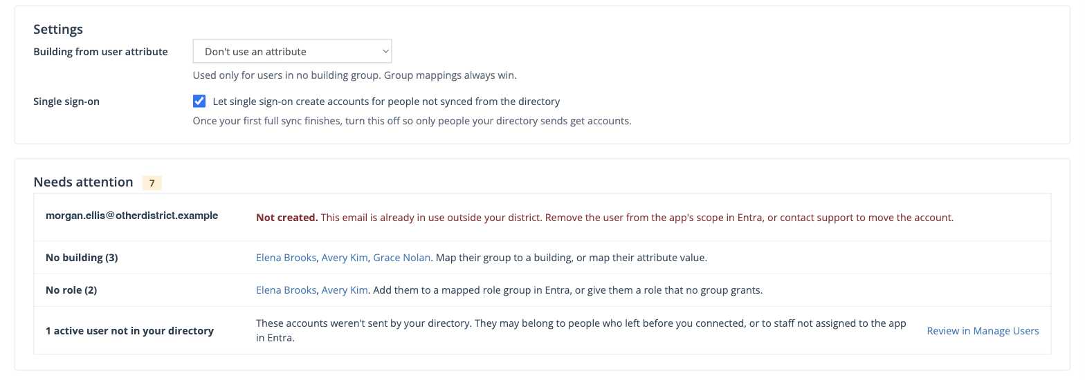The Settings section with Building from user attribute and the single sign-on option, followed by the Needs attention list