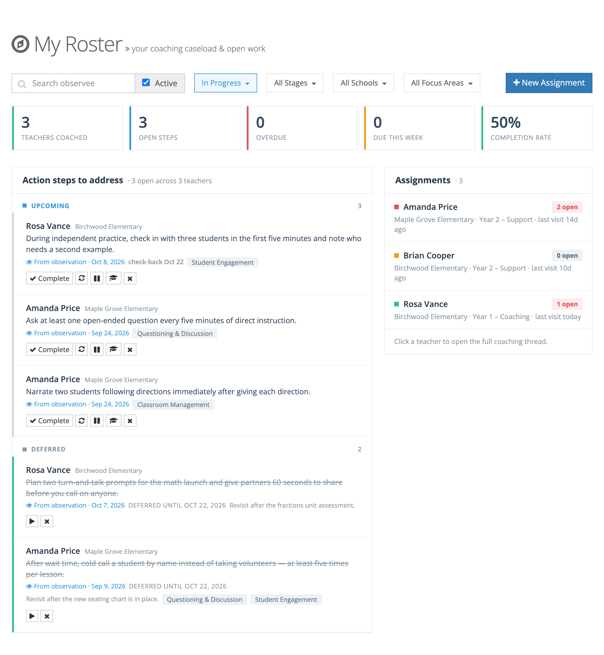 The My Roster page with summary tiles, the Action steps to address list under Upcoming and Deferred, and a card for each coached teacher