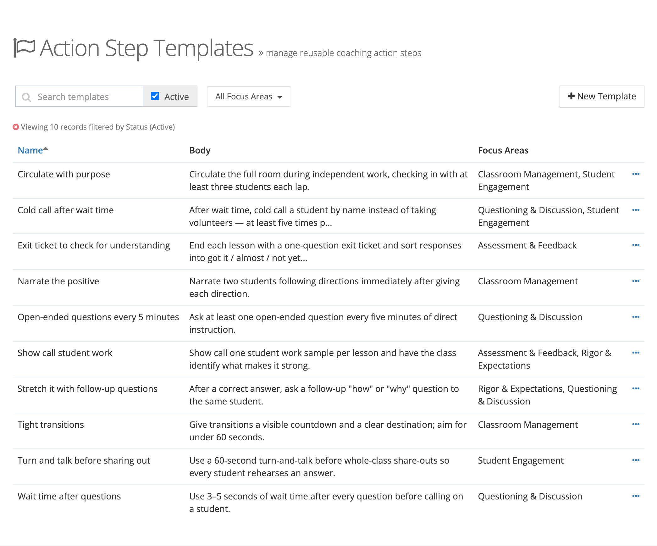 The Action Step Templates page with the Search templates box, the Active checkbox, the All Focus Areas filter, the New Template button, and ten templates such as Cold call after wait time, Exit ticket to check for understanding, and Wait time after questions, each with its body text and focus areas.
