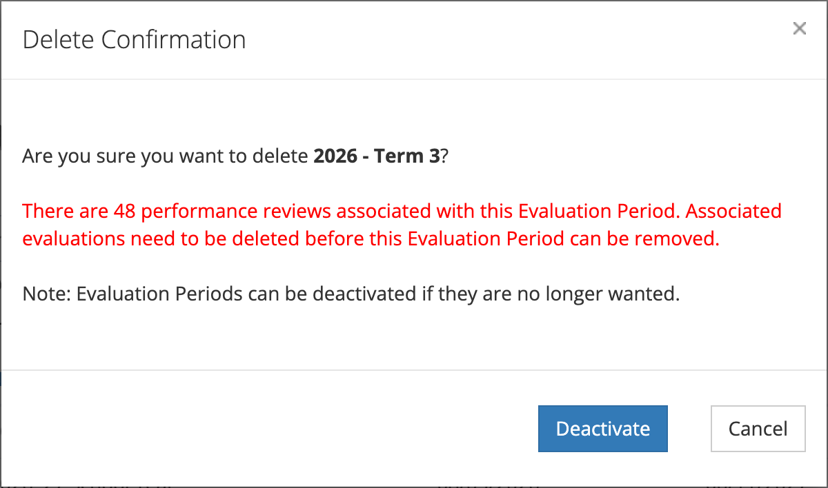 The Delete Confirmation window for 2026 - Term 3: a red note says performance reviews are associated with the period and must be deleted first, and the buttons are Deactivate and Cancel.