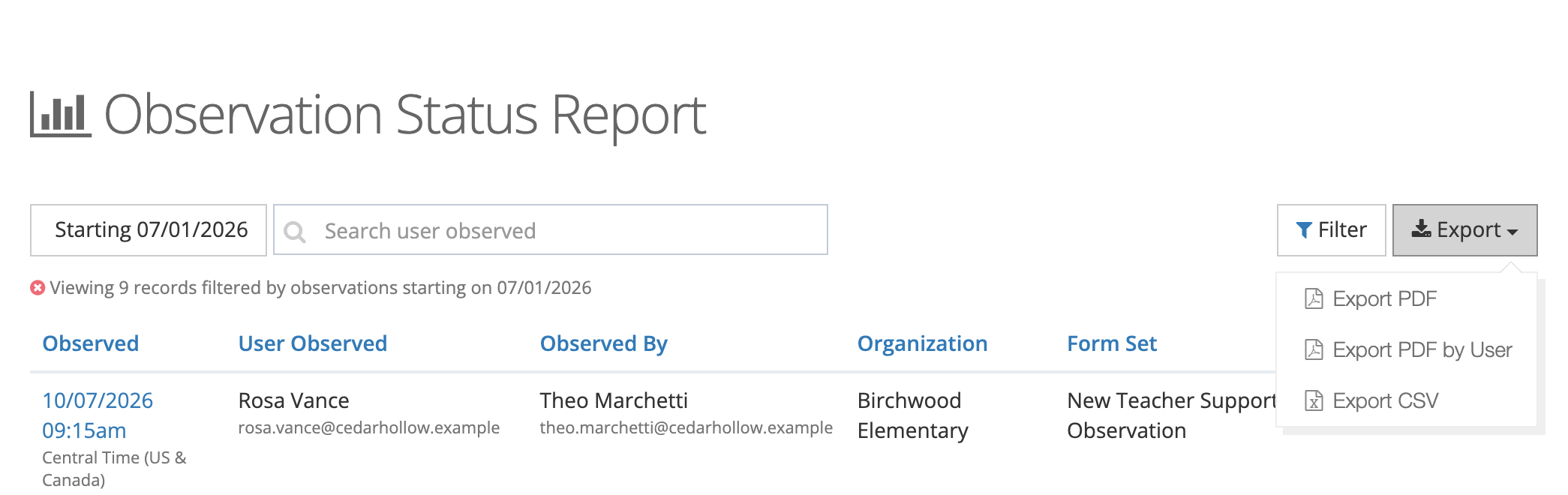 The Export menu open, listing Export PDF, Export PDF by User, and Export CSV.